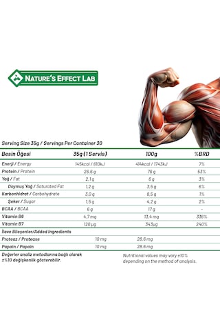 Whey Protein Wpc %80 -vitamin B6&b7 Takviyeli -enzim Destekli -çikolata Aromalı 1050gr 30 Servis