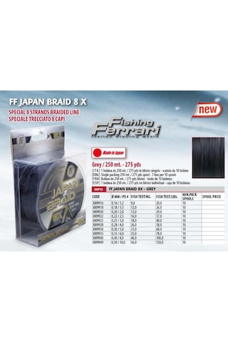 Lineaeffe Japan Braid 8X 8 Kat Ip Misina 250M Gri