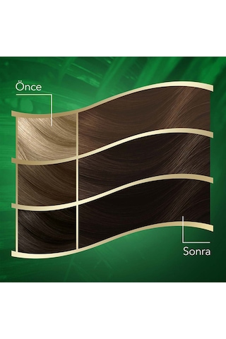 Koleston Naturals Boya 3.4 Koyu Kestane