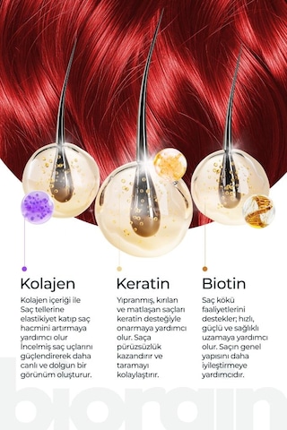 Biorgin Collagen+biotin Anti Hairloss Şampuan 400 Ml
