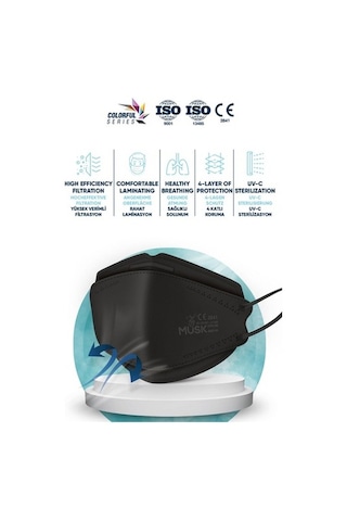 Musk Kf94 Kore Tipi Ffp2 Maske Siyah Renk 10 Adet