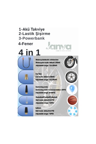 4 In 1 Çok Işlevli 150 Psı 7.4 V 8000 Mah Powerbank Özellikli Hava Oto Kompresörü