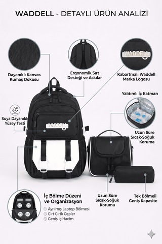 Lisanslı Twill Kumaş Niss Model Siyah Okul Sırt Çantası,termal Beslenme Çantası Ve Kalemlik
