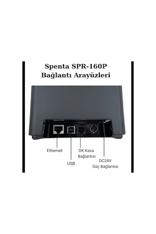 Spenta Spr-160p Ethernet+usb Termal Fiş Yazıcı