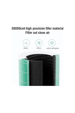 Xiaaokeji Xiaomi 4 Hepa Filtresi Xiaomi Mi Mijia Hava Temizleyici 4, Yeşil