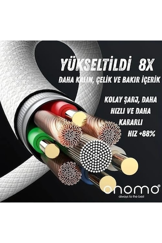 Type-c Usb Şarj Kablosu, 60w Hızlı Şarj, 48 Telli Örgü Kablo, 2 Metre, Mavi
