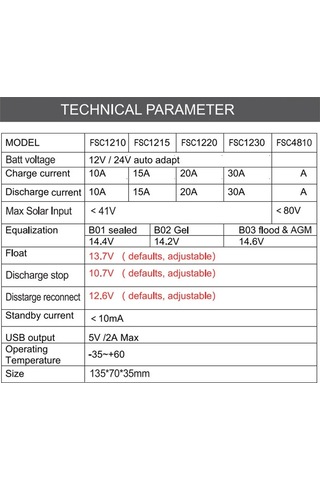 Pwm Güneş Kontrol Cihazı 12v/24v Otomatik Tanıma 10a 20a 30a Güneş Fotovoltaik Panel Kontrol Cihazı 30a