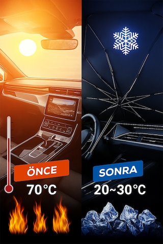 Volvo V40 Cross Country 1.6 D2 Powershıft Araca Uygun Oto Ön Cam Güneşliği Şemsiye - Numaratör