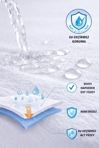 Formeya Mikro Fitted Su Sıvı Geçirmez Yatak Koruyucu Alez