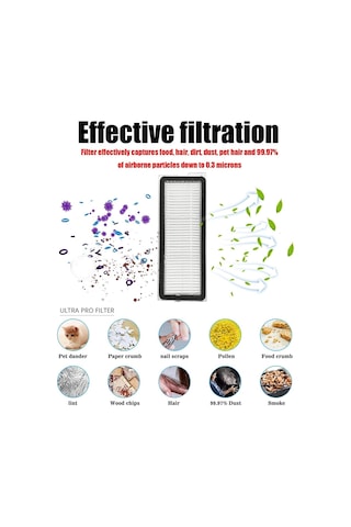 Xiaaokeji Roborock Qrevo Curv İçin Yedek Parçalar, Robot Süpürge Ataşmanları