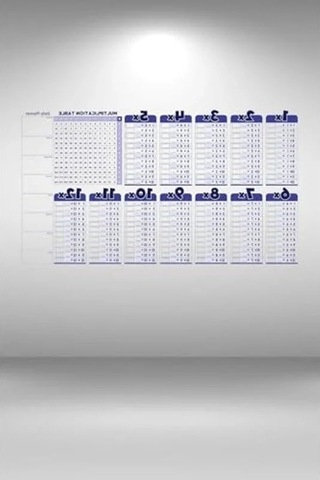 Buffer Statik Akıllı Kağıt 100x56 Cm Silgili Kalem İle