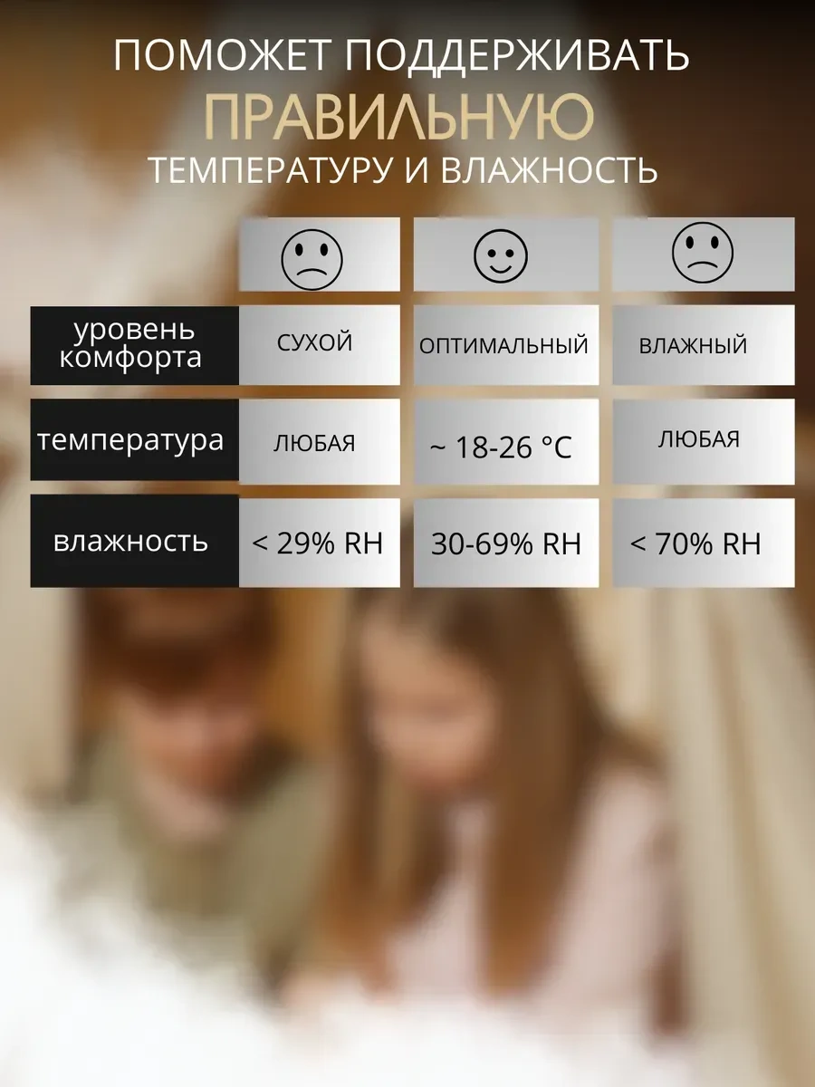 Mnogoktoznaet İç Mekan Termometresi - Higrometre 364888065