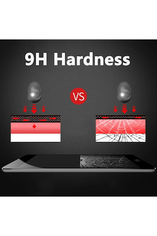 Xiaomi Redmi Pad Se 8 Gb 128 Gb 11" Tablet Uyumlu Nano Kırılmaz Ekran Koruyucu Şeffaf Cam Tam Uyumlu