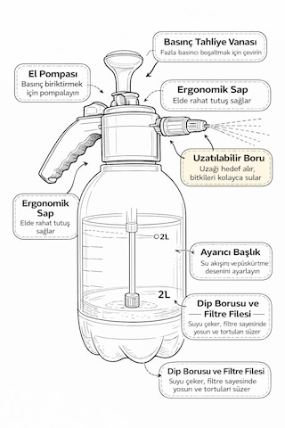 Çiçek Sulama Pompası 2l Sarı