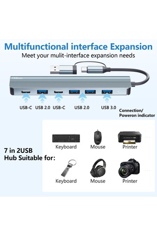 Obllemn Usb C Hub 3.0, 7'si 1 Arada Usb Hub 3.0 Multiport
