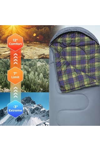 Kingcamp Sevan 250 Konforlu Uyku Tulumu Grey Sol F. Gri