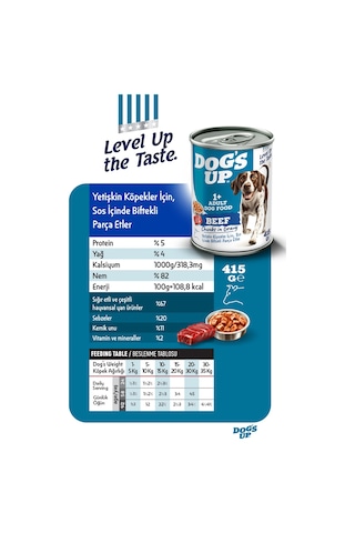 Dogs Up Yaş Yetişkin Köpek Maması Biftekli 415gr 6lı