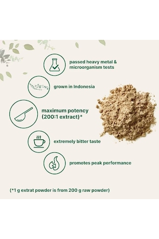 Micro Ingredients Tongkat Ali 200:1 Extract Powder 100 Gr - 200 Servis