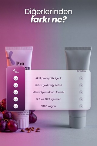 Probident Üzüm Çekirdeği Özütü İlaveli Probiyotik Diş Macunu 75 ML