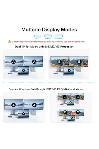 Acasis TB4011 11 İn1 Thunderbolt 4 HDMI DP USB 2.5G LAN Dock