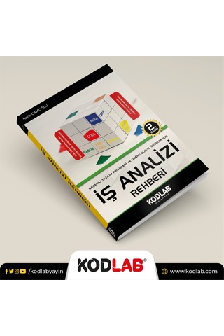 Kodlab Yayın İş Analizi Rehberi