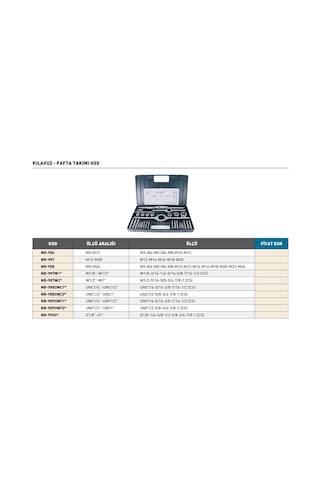 Fett Unc1/2-5/8-3/4-7/8-1 Cs Bucovice Hss Kılavuz Pafta Takımı