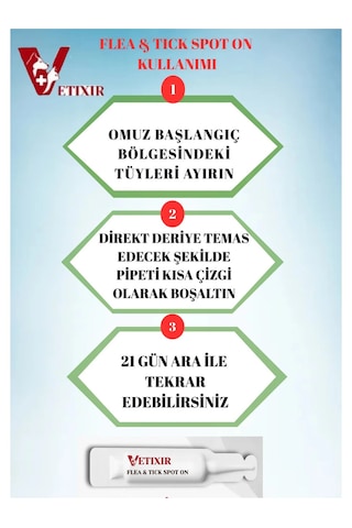 Kedi Ve Köpek İç Dış Bit Pire Bitkisel 1 Damla Ve 1 Tablet Paketi