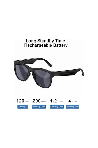 Gajeena Gs01 Siyah Akıllı Müzik Gözlüğü, Bluetooth 5.0, Uv400 Polarize Lens, Mikrofonlu Spor Kulaklık, İkili Kullanım, Dışarıda Sürüş İçin Uygun