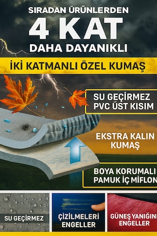 Voge 525 Dsx Topcaseli Neon Fitilli-tncu Su Geçirmez Motorsiklet Brandası