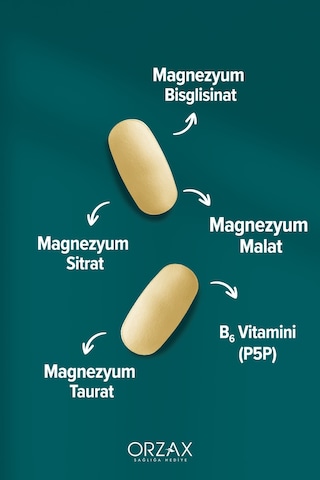 Ocean Magnezyum Complex Bisglisinat - Malat - Sitrat - Taurat & B6 P5p Vitamini 60 Tablet