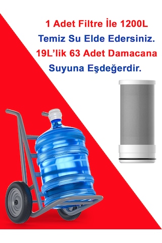 Greentech Water Aktive Edilmiş Karbon Filtreli Kartuş / GW-C03