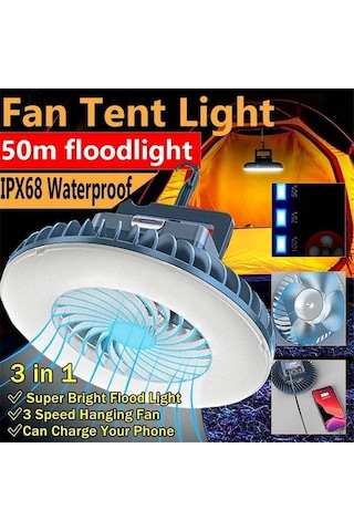 Pazly Mini Kamp Işığı Ve Fan, Usb Şarjlı Acil Durum Işığı, Kamp Çadır Işığı, Mavi Mavi