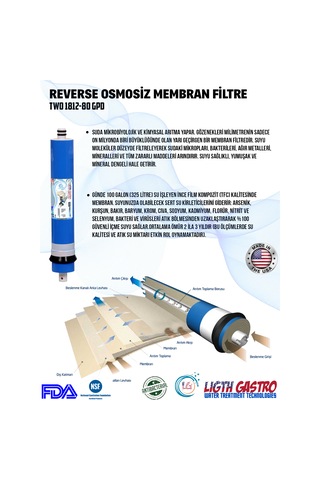 Kapalı Kasa Su Arıtma Cihazı 5 Filtreli Set
