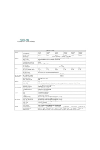 Exelon Modifiye Sinüs 1200w 24v İnverter