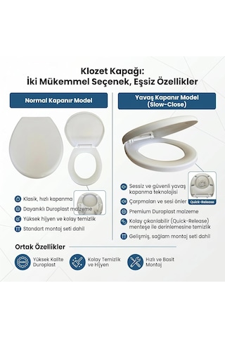 Klozet Kapağı, Akdeniz Modeli Duroplast Malzeme, Beyaz, Oval, Yavaş Kapanır Ve Normal Kapanır Model, Tak Çıkar Me Diğer