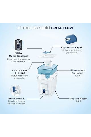 BRITA Flow Pro Filtreli Su Arıtma Sürahisi