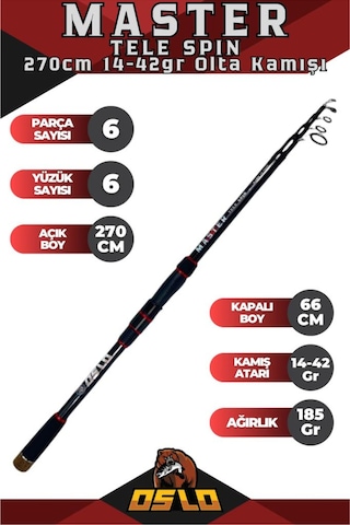 3000 270cm 14-42gr Master Tele Rapala Maket Balık Spin Olta Takımı Seti