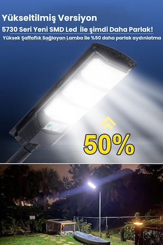 Technosmart Solar 144 Led Kumandalı Duvar Lambası Güneş Enerjili, Ip65, 3 Modlu Bahçe Aydınlatma 1 Adet