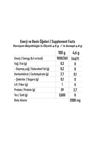 Hdg Serıals Beta Alanin 500 Gr