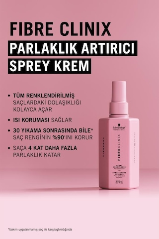 Fibre Clinix Renklendirilmiş Saçlar İçin Sprey Krem 200ml Vibrancy