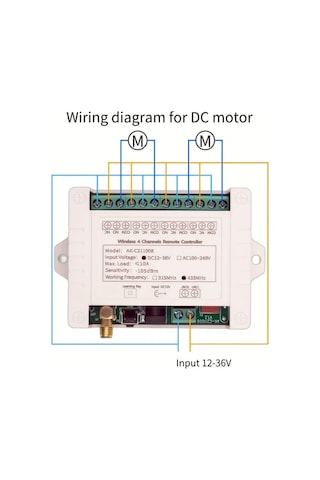 Motion003 Kod Ak-c211008 F22h 12v 36v 4 Kanal 433mhz Uzaktan Kablosuz Kontrol Anahtarı Garaj Kapısı Açacağı Motor Işık Anahtarları İçin