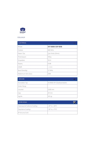Kuvayi Technologies Lorawan 868 MHz Helium 8 dBi Anten Kırmızı