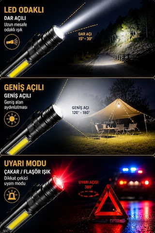Şarjlı Led El Feneri 5w Cob Led Zoomlu 3 Modlu Usb Şarjlı Kamp Ve Acil Durum Feneri Siyah - 920253238 Siyah Şarjlı Led El Feneri 5w Cob Led Zoomlu 3 Modlu Usb Şarjlı Kamp Ve Acil Durum Feneri Siyah - 920253238 Siyah