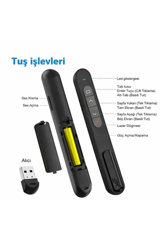 Kablosuz Sunum Kumandası Presenter 2.4ghz Usb Powerpoint, Pdf, Slayt Clicker