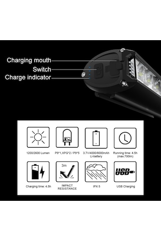 Geeksen Alüminyum Usb Bisiklet Ön Lamba - 1200 Lumen Parlak Gece Sürüşü Işığı - Dış Mekan Bisiklet Aksesuarı Eos630 Çok Renkli