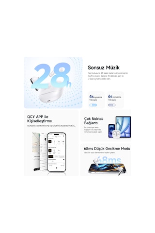 Qcy Melobuds N50 ANC HT12 Bluetooth 5.4 6 Mikrofonlu Kulak İçi Kulaklık