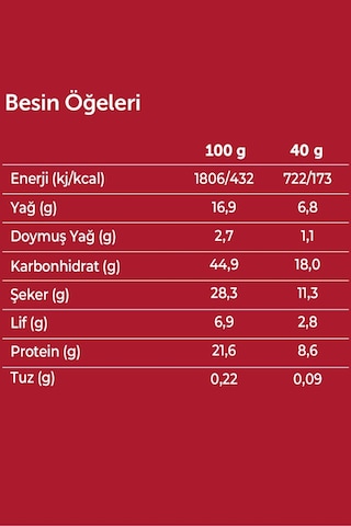 Fellas Protein Bar - Yer Fıstığı ve Kakaolu 12 x 40 G