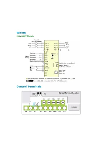 Delta Vfd-el-w 5.5kw Ac Motor Sürücü Vfd055el43w-1 Trifaze 400v Ac Besleme Girişi