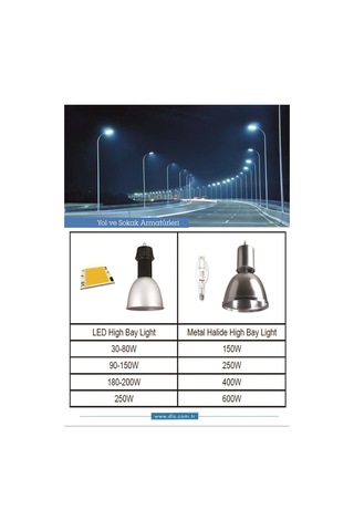 300w Günışığı Led Projektör Dls Park Bahçe Çevre Site Bina Tabela Dış Mekan Led Lamba 300w Ledli Projektör