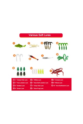 Yuntech01 78 Parça Metal Ve Plastik Olta Yemi Seti - Minnow, Popper, Spoon Yemleri İle Olta Kutusu